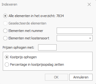 indexaite overzicht
