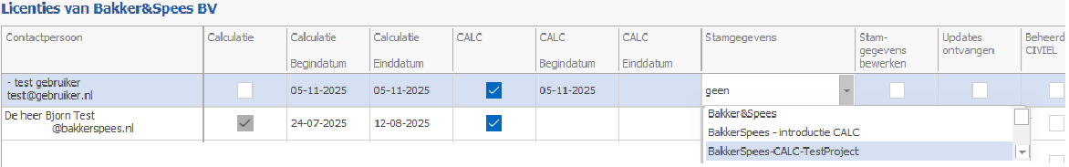 licentiebeheer stamgegevensproject toewijzen