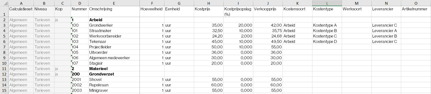 voorbeeld tarievenlijst
